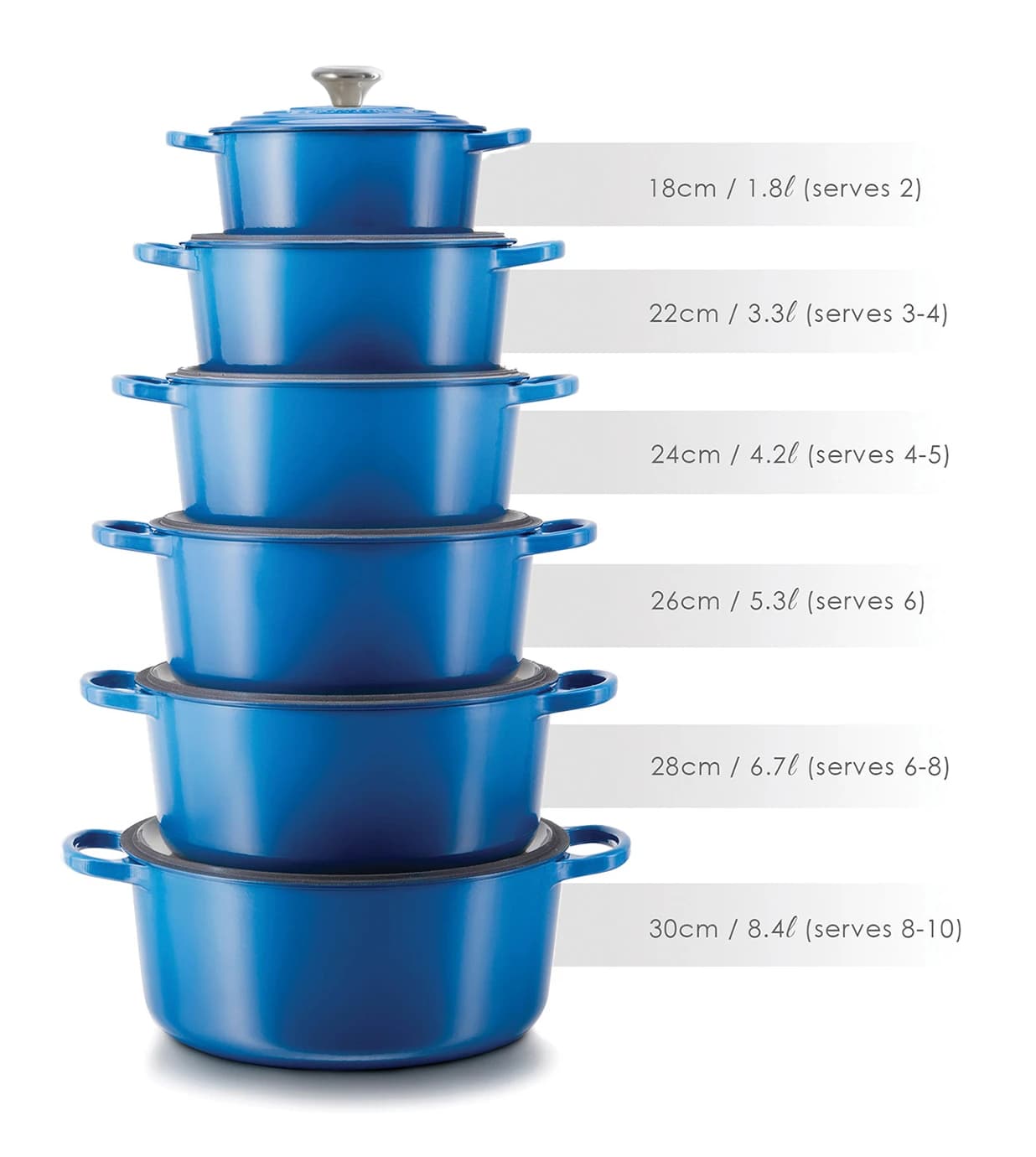 Le Creuset Casserole Size Guide 