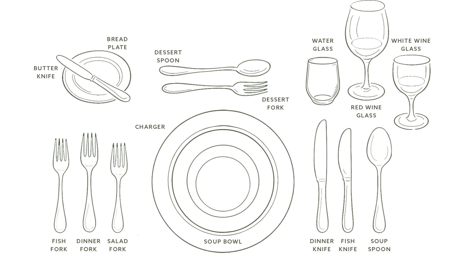 A layout showing how to set a formal table for soup