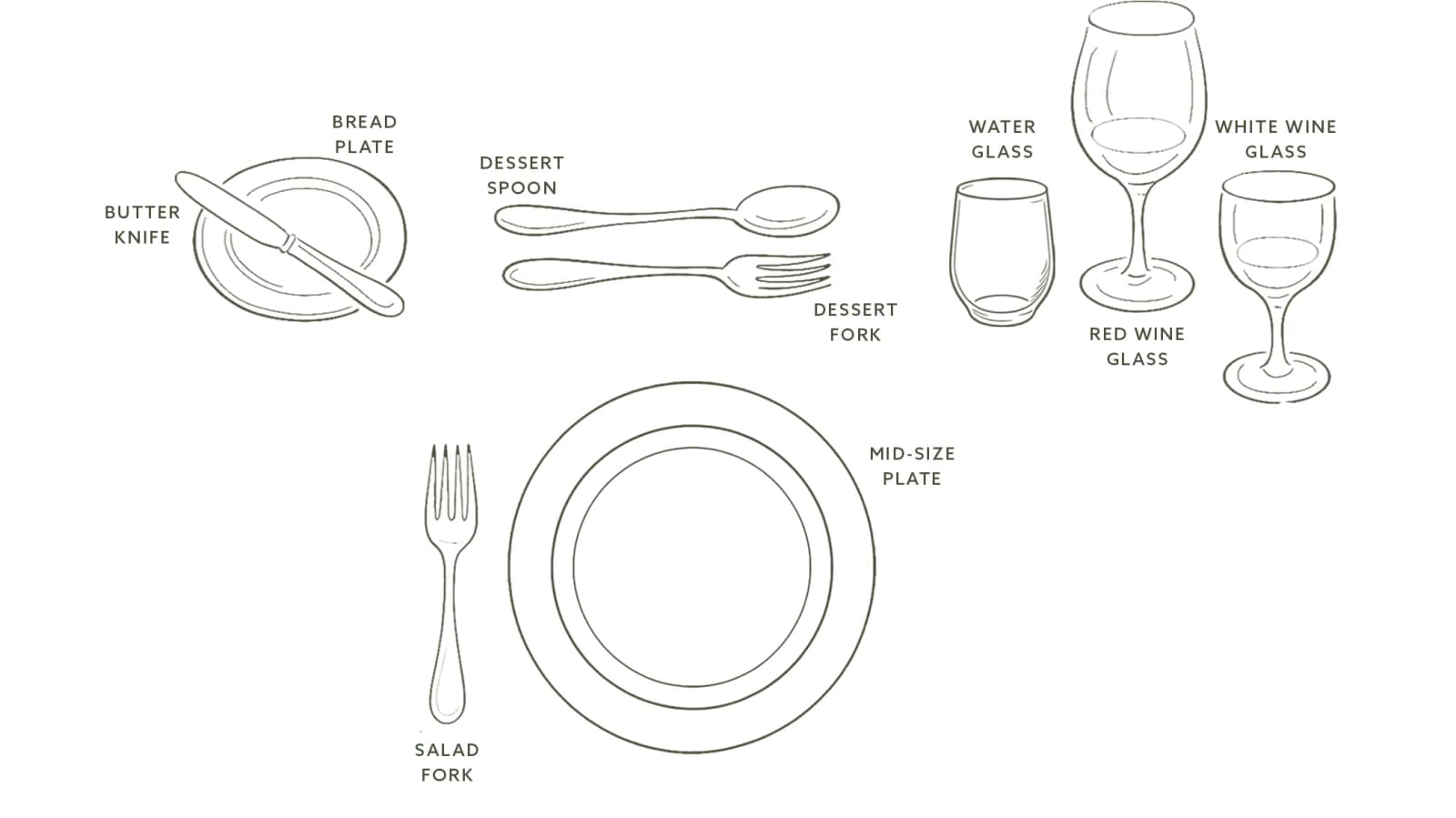A layout showing how to set a formal table for salad