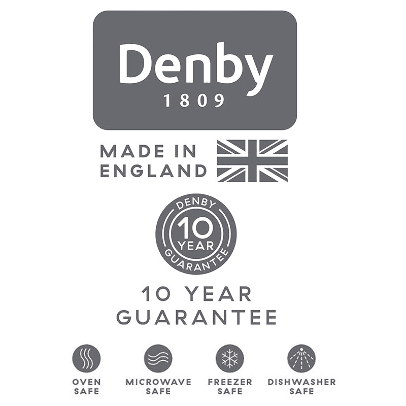 Arc Set of 4 Medium Plates, D23cm, Grey