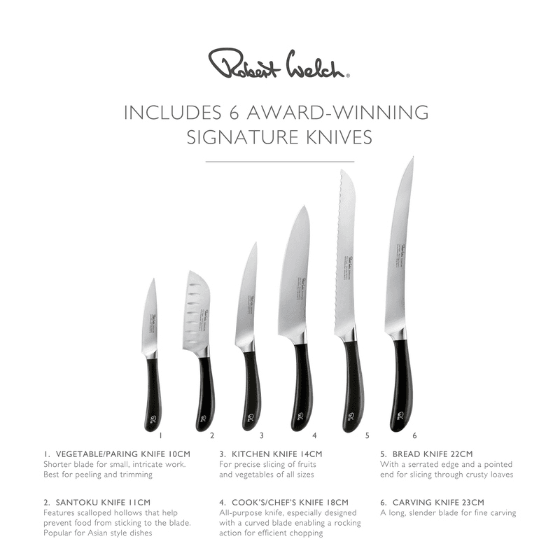 Signature Knife Block Set with 6 Knives & Ceramic Sharpener, Black