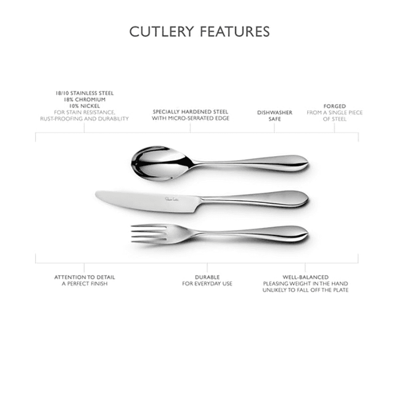 Norton Bright Long Handled Spoon, Set of 4, Stainless Steel