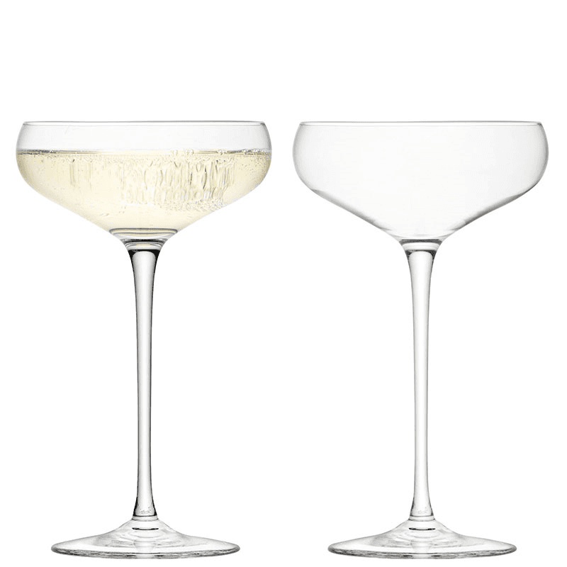 Wine Champagner Saucers Set of 2, 300ml, Clear