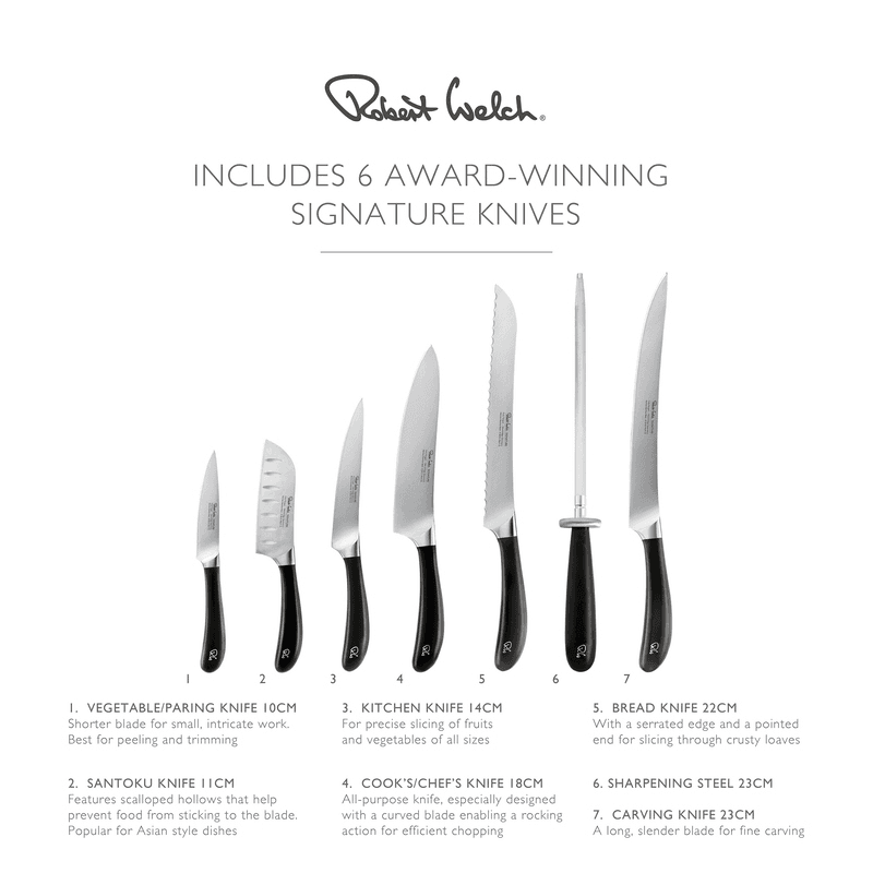 Signature Knife Block Set with 6 Knives & Steel Sharpener, Black
