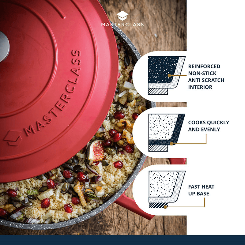 Casserole Dish, 2.5L, Red