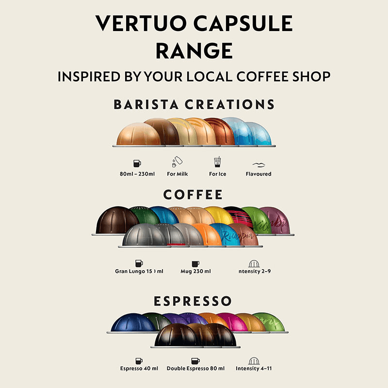 Vertuo Next Coffee Machine, Grey