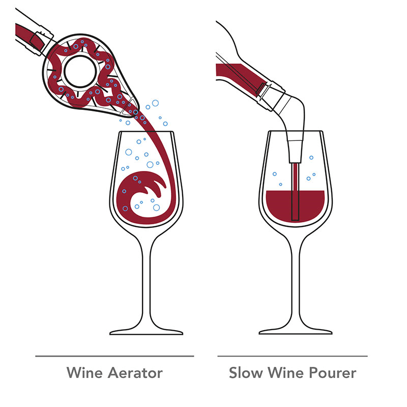 Slow Wine Pourer, Steel