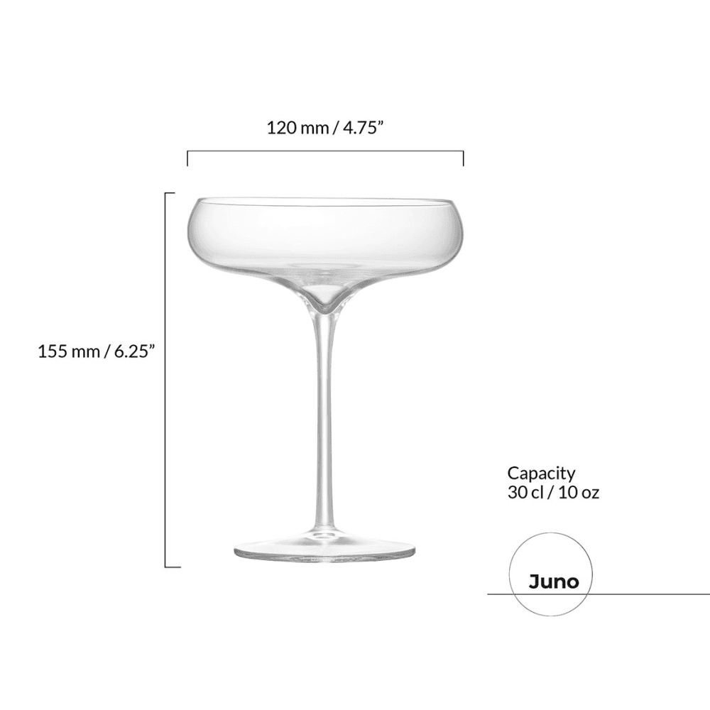 Juno Set of 2 Champagne Saucers